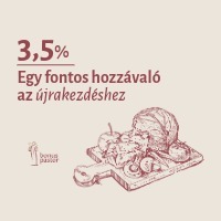 Jövedelemadód 3,5%-ával támogasd alapítványunk misszióját!
